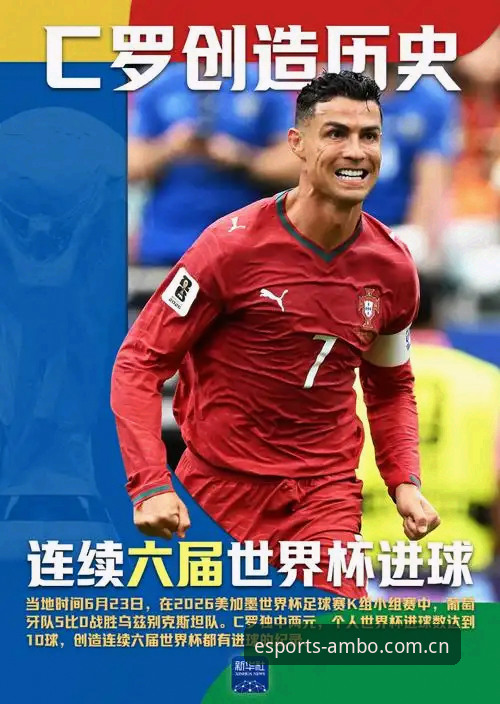 看懂C罗压力来源：世界杯前锋进球潮观察指南